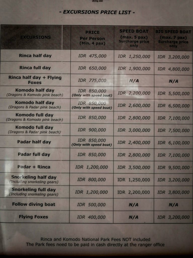 Komodo resort review activity prices