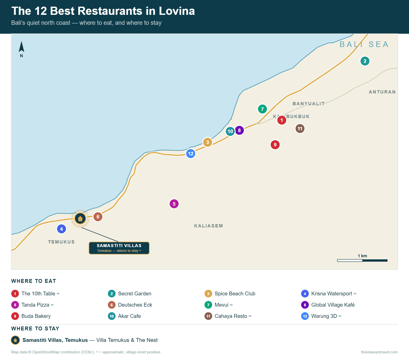 Map infographic of the Lovina coast in north Bali showing the locations of 12 recommended restaurants and Samastiti Villas on the beach in Temukus