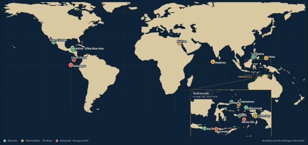 World map infographic of the 15 best dive destinations in the world, numbered by rank, with an inset of Indonesia